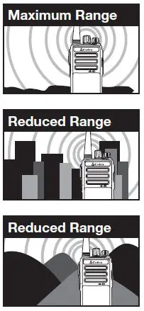 Cobra-MU1500-Two-Way-Radio-11