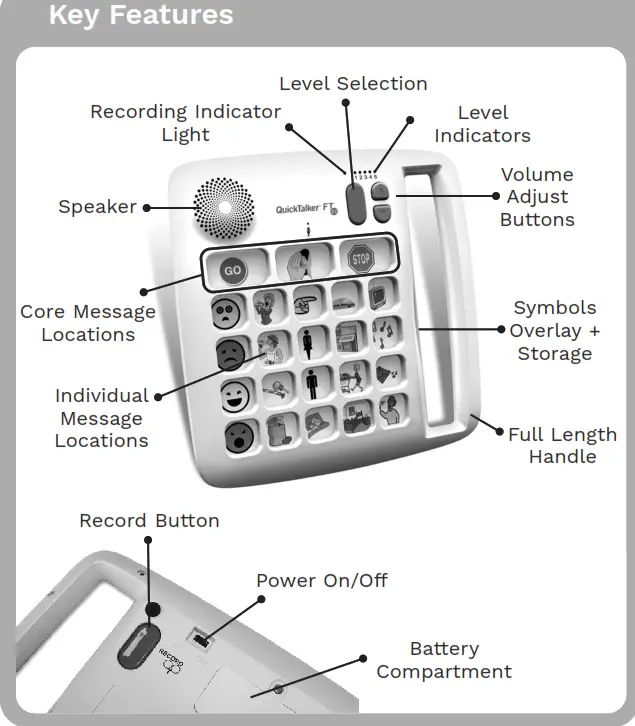 AbleNet FT 7 QuickTalker Speech Device That is Easy to us