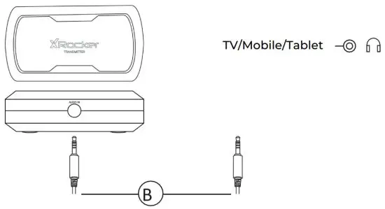 XRocker 5151001 2.1 Wireless with Vibration - WIRELESS CONNECTION