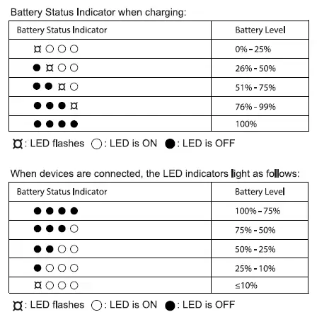 Jupio-PowerBox-160-US-Desktop-Powerbank-FIG-3