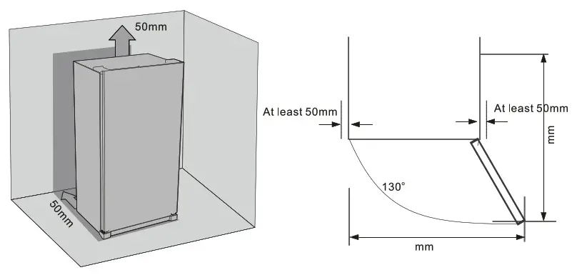 Euromaid 362L Product Installetion 1