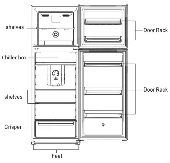 Euromaid 362L Product Overview