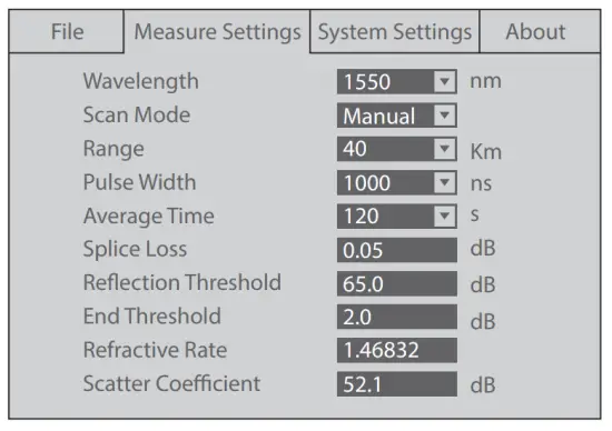 FS Fotr Series Handheld Optical Time Domain Reflectomete fig 18