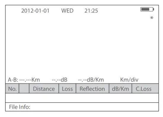FS Fotr Series Handheld Optical Time Domain Reflectomete fig 4