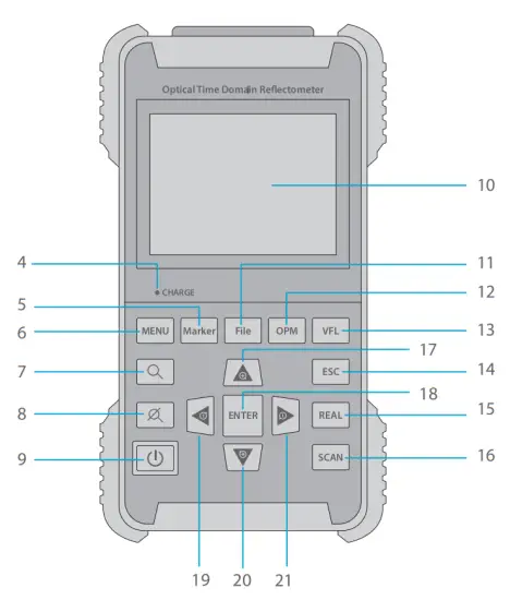 FS Fotr Series Handheld Optical Time Domain Reflectomete rfig 3