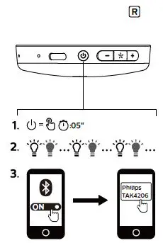 PHILIPS TAK4206 Wireless Headphone 2