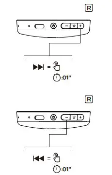 PHILIPS TAK4206 Wireless Headphone 4
