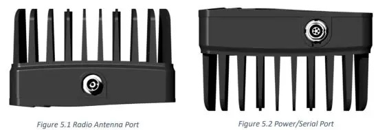 e survey TRU35 Wireless Data Transceiver - Connection Port