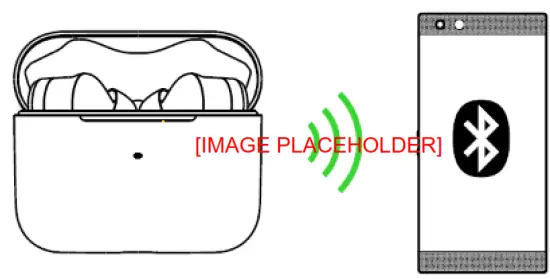 RAZER 344 Wireless Earphone