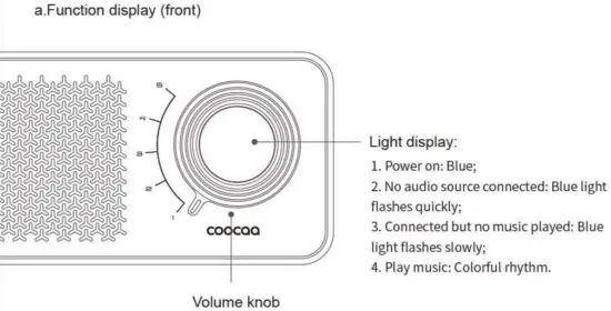 FIG 3 Function Display.JPG