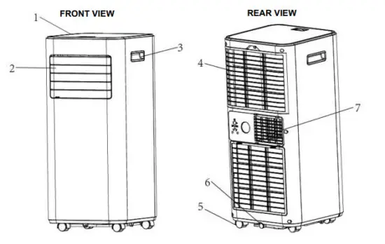argo ISIDE Portable Air Conditioner - figure 1
