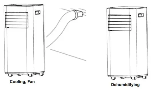 argo ISIDE Portable Air Conditioner - figure 11