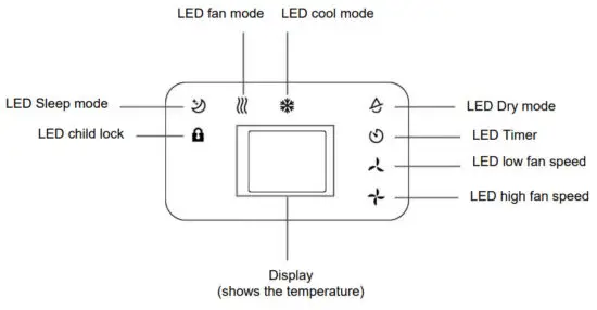 argo ISIDE Portable Air Conditioner - figure 16