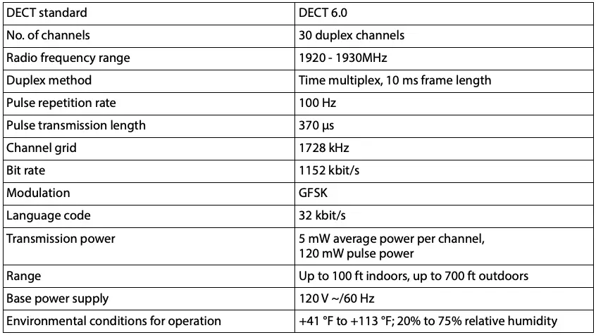 General specifications