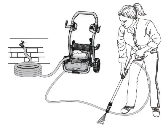 greenworks GPW2000 2000 PSI Pressure Washer - MACHINE