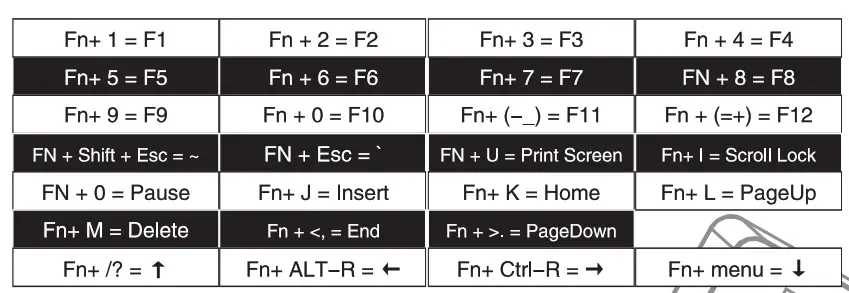 Shenzhen Ruichi Technology TMKBGK61 Wireless Mechanical Keyboard-fig3