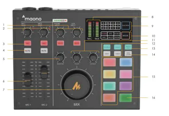 maono-AM100-UM-DJ-Mixer-and-Sound-Card-2
