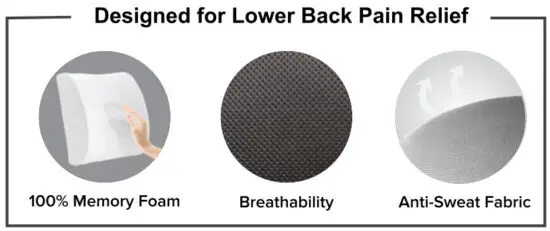 Fovera FO LS B Orthopedic Lumbar Support Memory Foam Cushion - figure 2