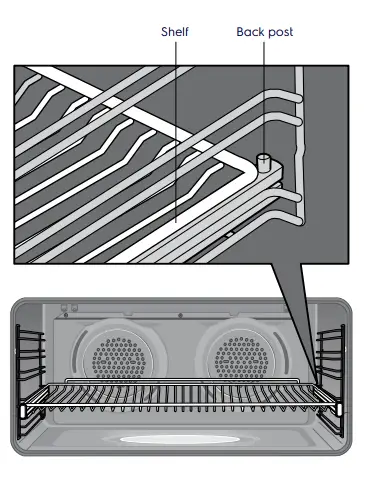 Electrolux-EFEP916DSE-90cm-UltimateTaste-900-Dual-Fuel-Freestanding-FIG-5