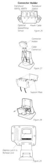 HUMMINBIRD 100 SX Fish Finder - Connector Holder