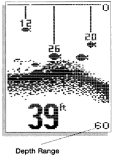 HUMMINBIRD 100 SX Fish Finder - Depth Range 2