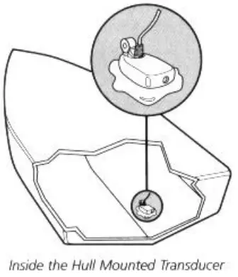 HUMMINBIRD 100 SX Fish Finder - Transducer 1