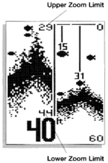 HUMMINBIRD 100 SX Fish Finder - Zoom