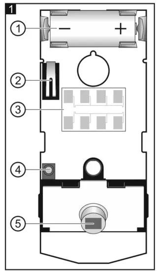 Satel AOCD 260 Wireless Outdoor Dual Technology Curtain Detector - Fig