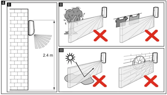 Satel AOCD 260 Wireless Outdoor Dual Technology Curtain Detector - Fig2