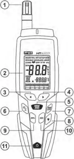 HTA107 - DESCRIPTION 1
