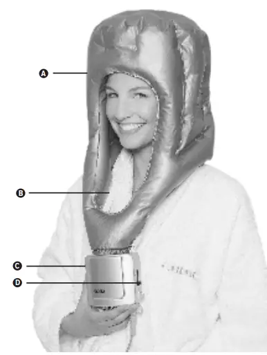 CARMEN HD600 Handy Hood 600 Droogkap-fig1