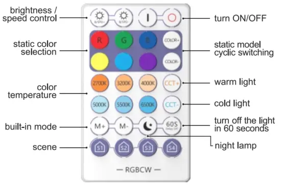VANANCE MH WF 9W Smart Light Bulbs 4Pack with Remote - 4