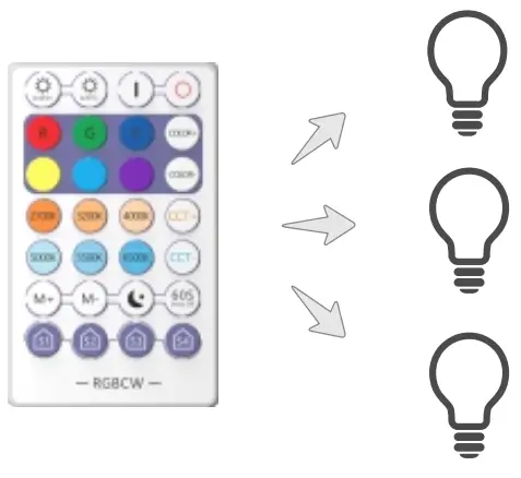 VANANCE MH WF 9W Smart Light Bulbs 4Pack with Remote - 7