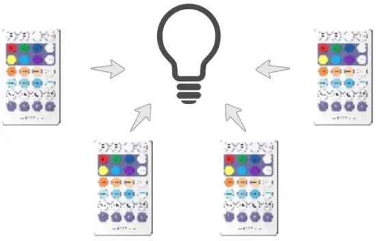 VANANCE MH WF 9W Smart Light Bulbs 4Pack with Remote - 8