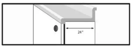 DIMENSIONS Belanger Laminates Laminate Countertop - CABINET SEGMENT 1