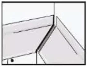 DIMENSIONS Belanger Laminates Laminate Countertop - COUNTERTOP ADJUSTEMENTS