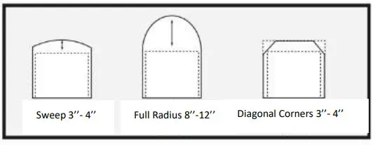 DIMENSIONS Belanger Laminates Laminate Countertop - FINISHING BARTOP