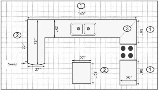 DIMENSIONS Belanger Laminates Laminate Countertop - MEASURE
