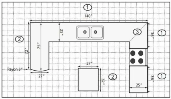 DIMENSIONS Belanger Laminates Laminate Countertop - NEW CABINETS