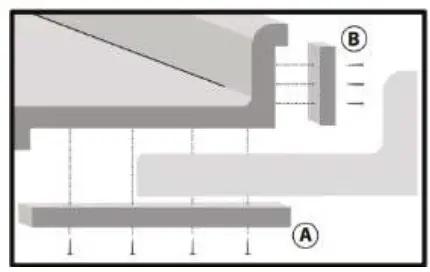 DIMENSIONS Belanger Laminates Laminate Countertop - PARTICLE STICKS