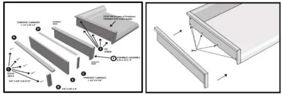 DIMENSIONS Belanger Laminates Laminate Countertop -RETURN SPLASH