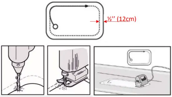 DIMENSIONS Belanger Laminates Laminate Countertop - SINK INSTALLATION