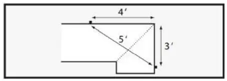 DIMENSIONS Belanger Laminates Laminate Countertop - WALL CORNER