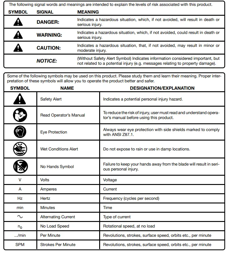 RYOBI SC165VS 16 Inch Corded Scroll Saw 1