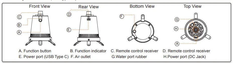 OPCOM-OFG010-Refreshing-MicroGreenLandscape-fig-1