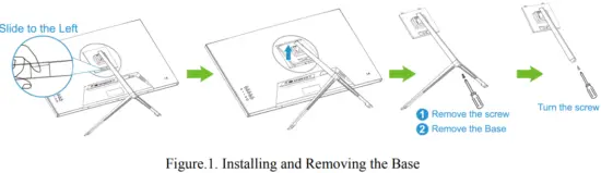 HANNSpree HC284UPB LCD Monitor - FIG 3