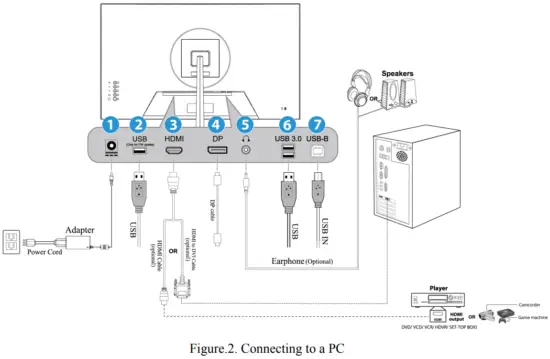 HANNSpree HC284UPB LCD Monitor - FIG 6