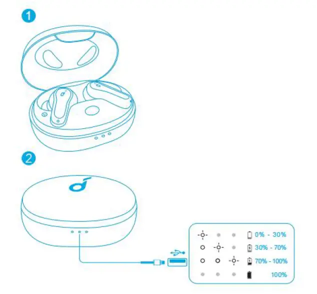 Soundcore-Life-Note-E-True-Wireless-Earbuds-1