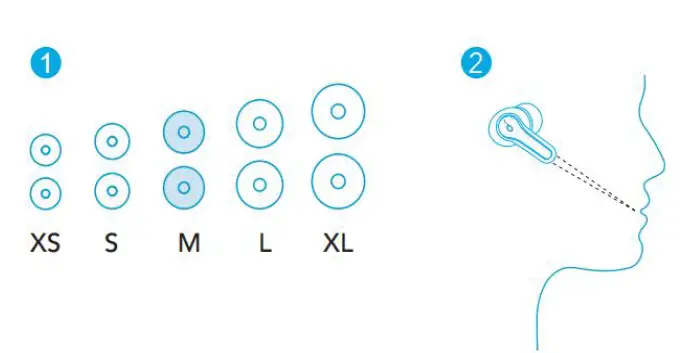 Soundcore-Life-Note-E-True-Wireless-Earbuds-2