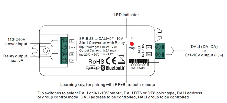 sunricher-SR-2421-Bluetooth-DALI-interface-0-10V-1-10V-fig1